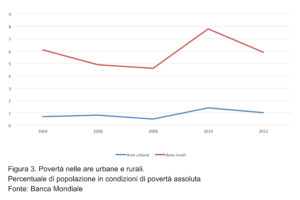 senza-titolo-1 RISE 3 2016