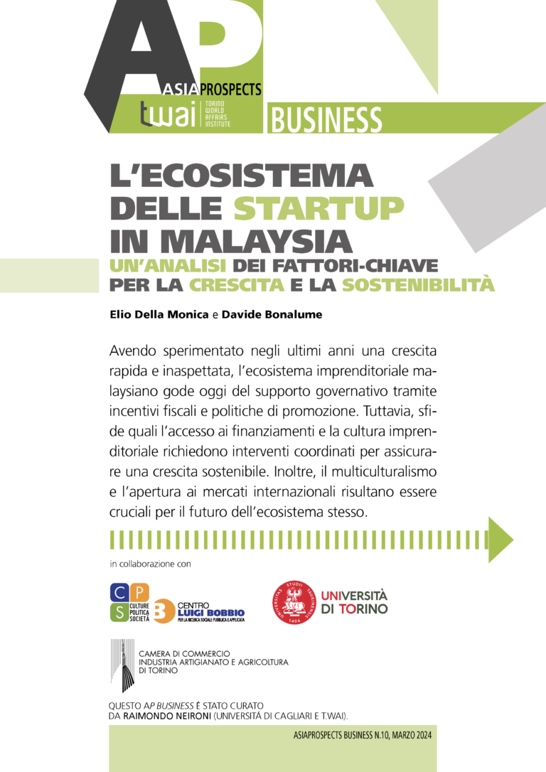 L'ecosistema delle startup in Malaysia